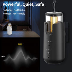 Difuzor de aroma Smart Life 20D
